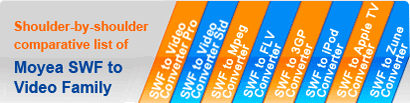 SWF Converters - Convert swf to video, swf to avi, flv, mpeg